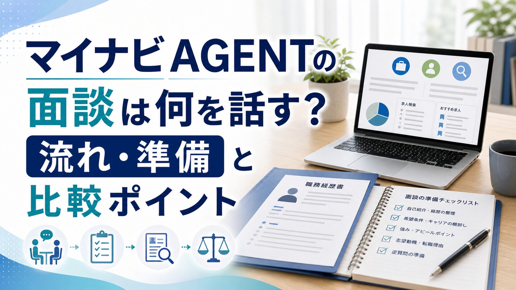 マイナビAGENTの面談は何を話す？流れ・準備と比較ポイントのアイキャッチ画像